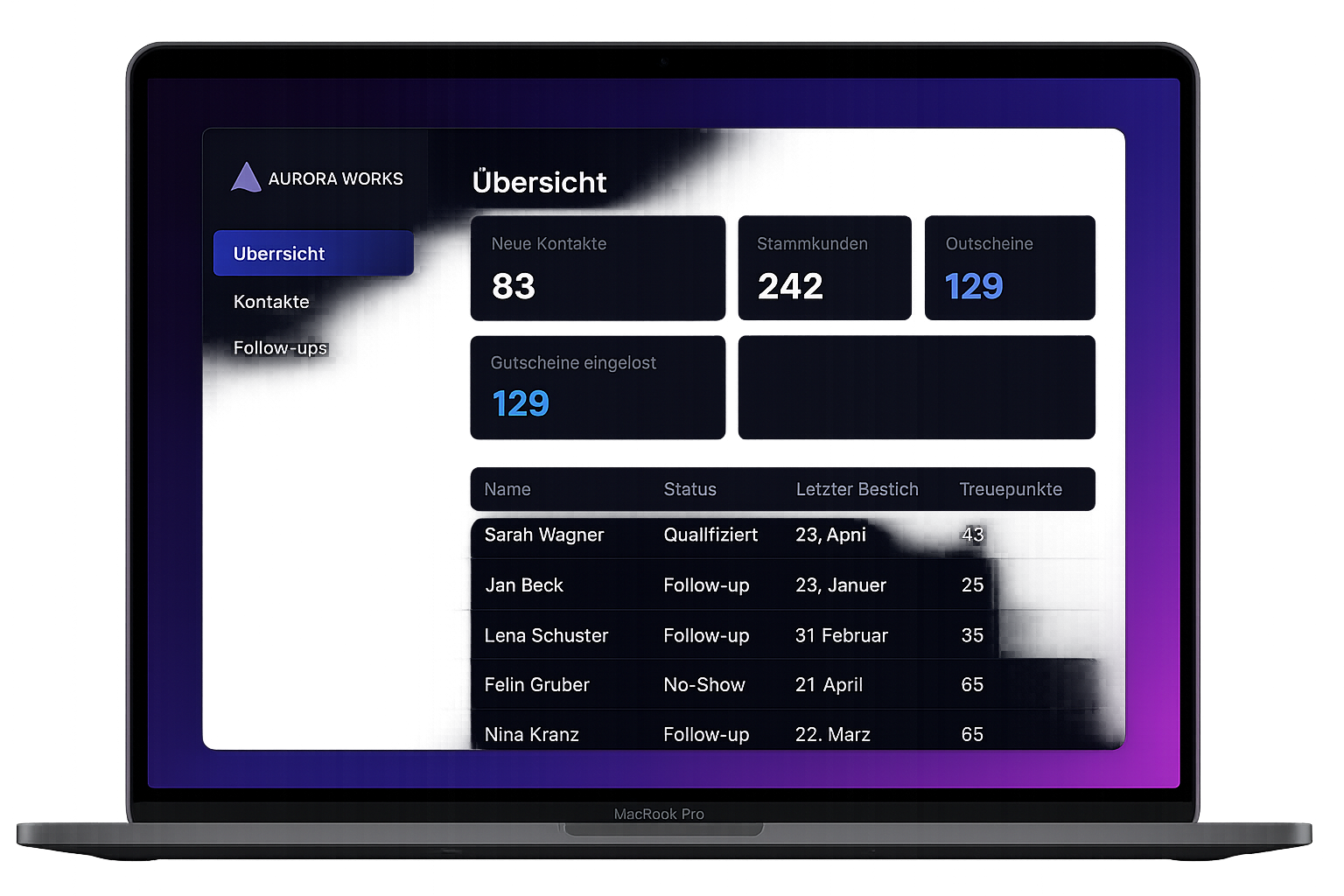 Aurora Recruiting Dashboard